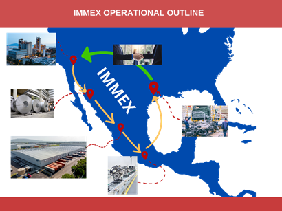 IMMEX_2_ING_40 IMMEX_2_ING_40